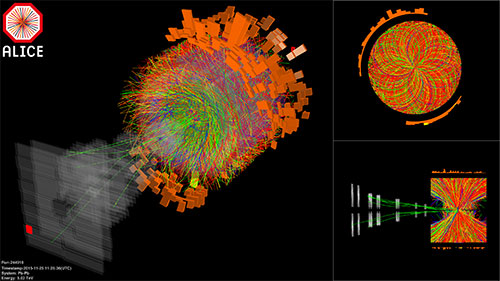  Collisions between lead ions seen within the ALICE detector. ©CERN, for the benefit of the ALICE Collaboration 