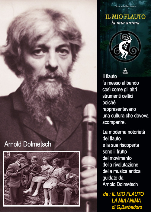 Arnold Dolmetsch